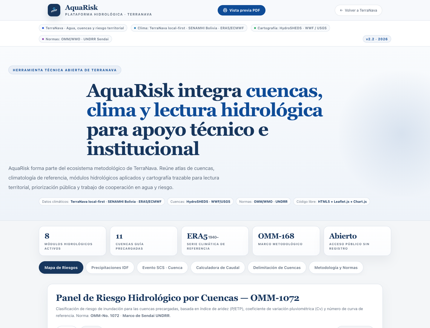 Vista de HydroRisk dentro del ecosistema TerraNava